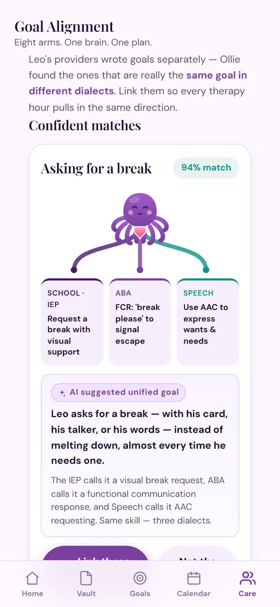 Goal alignment screen